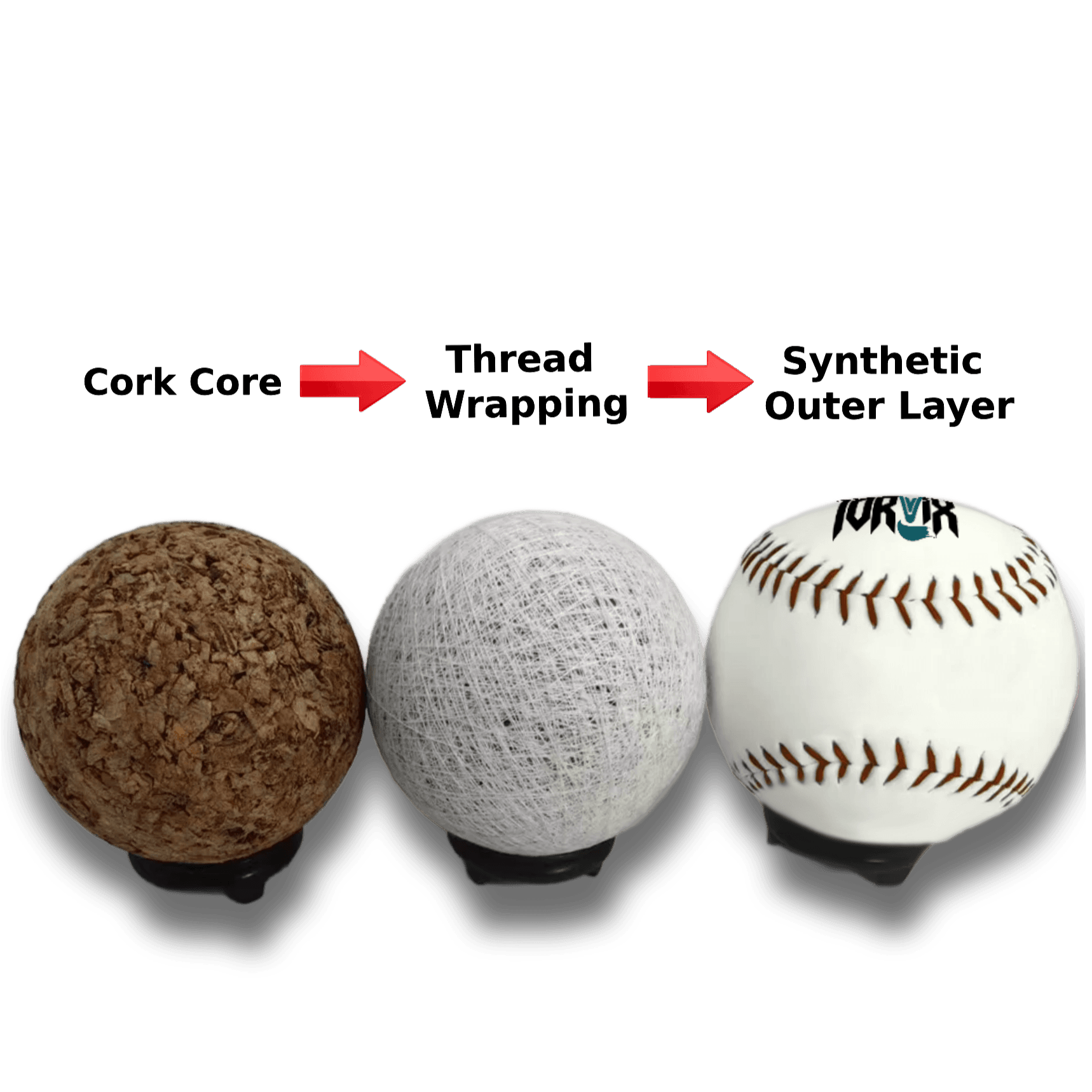 Match Sliotar view 2